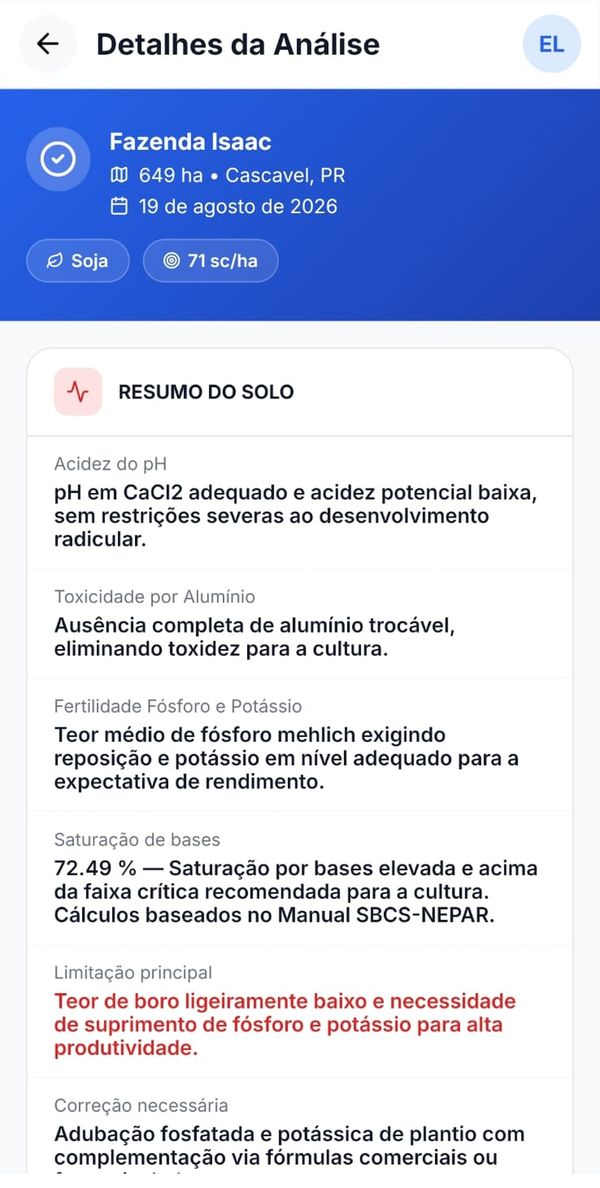 Tela de detalhes da análise de uma lavoura de soja com o Resumo do Solo: acidez do pH, toxicidade por alumínio, fertilidade de fósforo e potássio, saturação de bases e limitação principal
